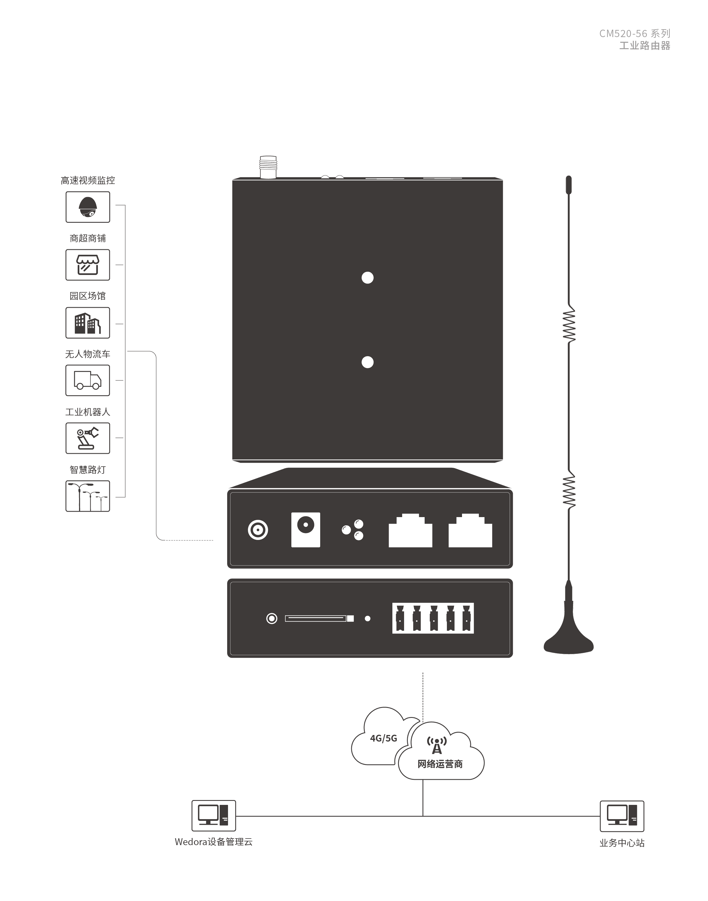 20220401164878523066.png 20220401164878523066.png